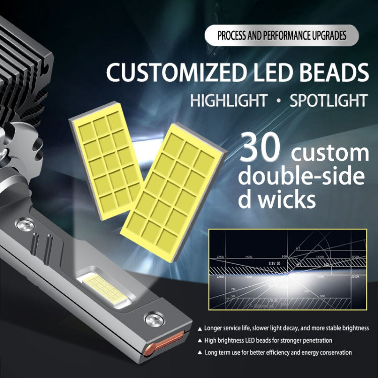 P15 1 Pair D3S / D3R DC10-32V / 35W / 6000K / 4000LM IP68 Waterproof Car LED Headlight, D3S / D3R