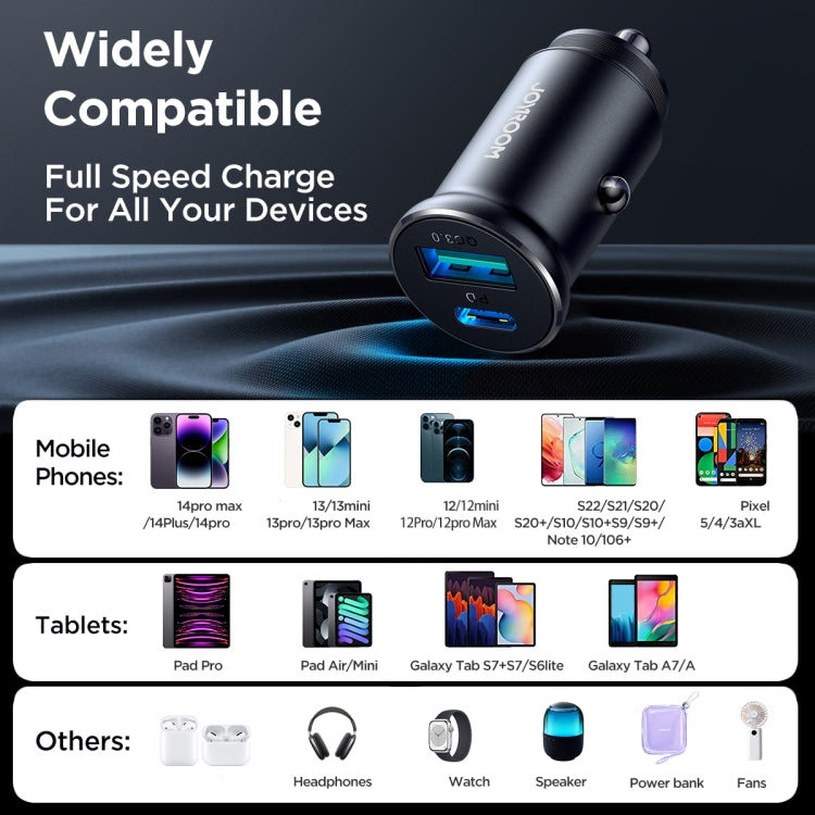 JOYROOM JR-CCN05 30W PD+QC3.0 Mini Metal Car Charger, JR-CCN05
