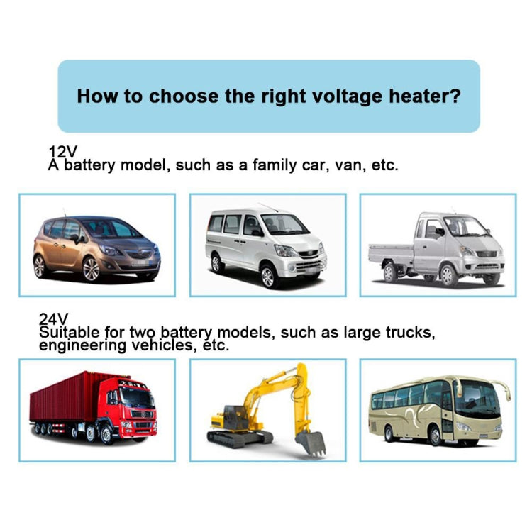 Car 3-hole Electric Heater Demister Defroster, DC 12V