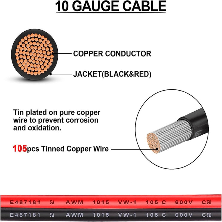 Dual Positive / Negative ATC Style Fuse Holder 10AWG Wire with Ring Terminals & 4 Connectors, Fuse Holder
