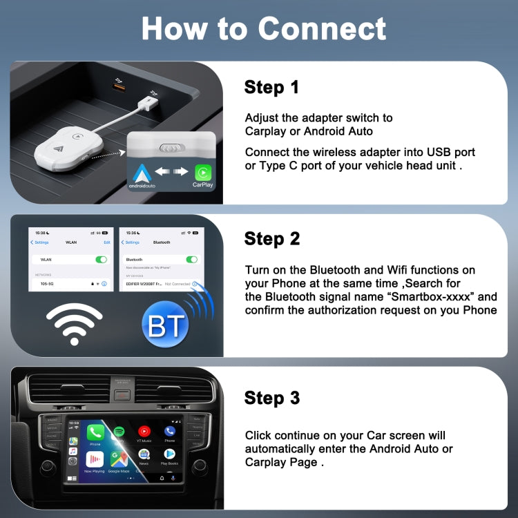 THT-020-9 USB + USB-C / Type-C Wired to Wireless Carplay / Android Auto Adapter, THT-020-9