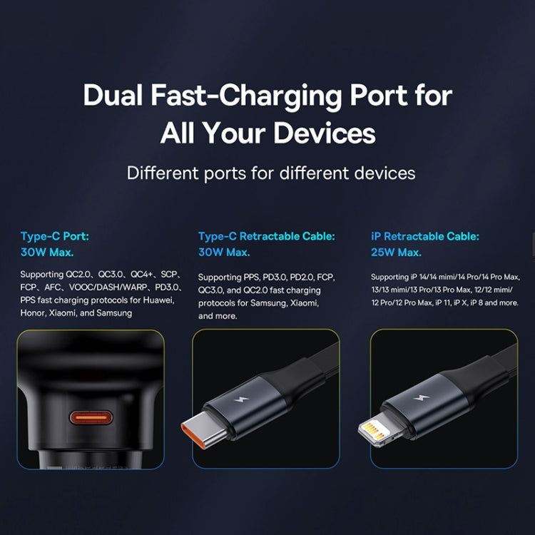 Baseus Tuxiang Pro 60W 2 in 1 Dual Type-C Interface Car Charger