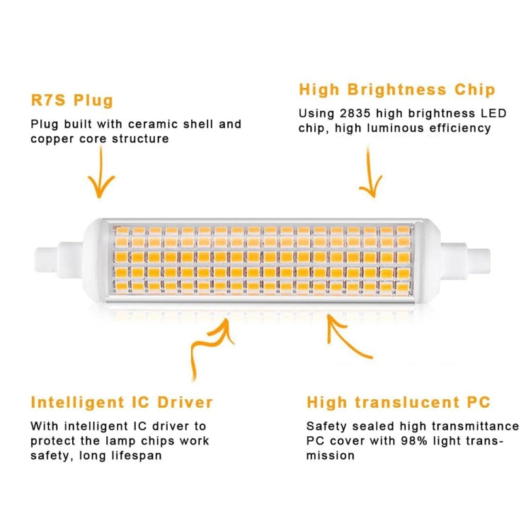R7S 20W 108 LEDs SMD 2835 118mm Corn Light Bulb, AC 100-265V