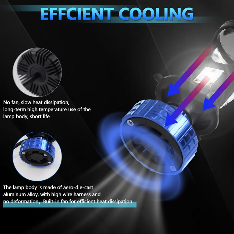 N4 1 Pair H4 Car mini Bifocal LED Lens Headlight, N4