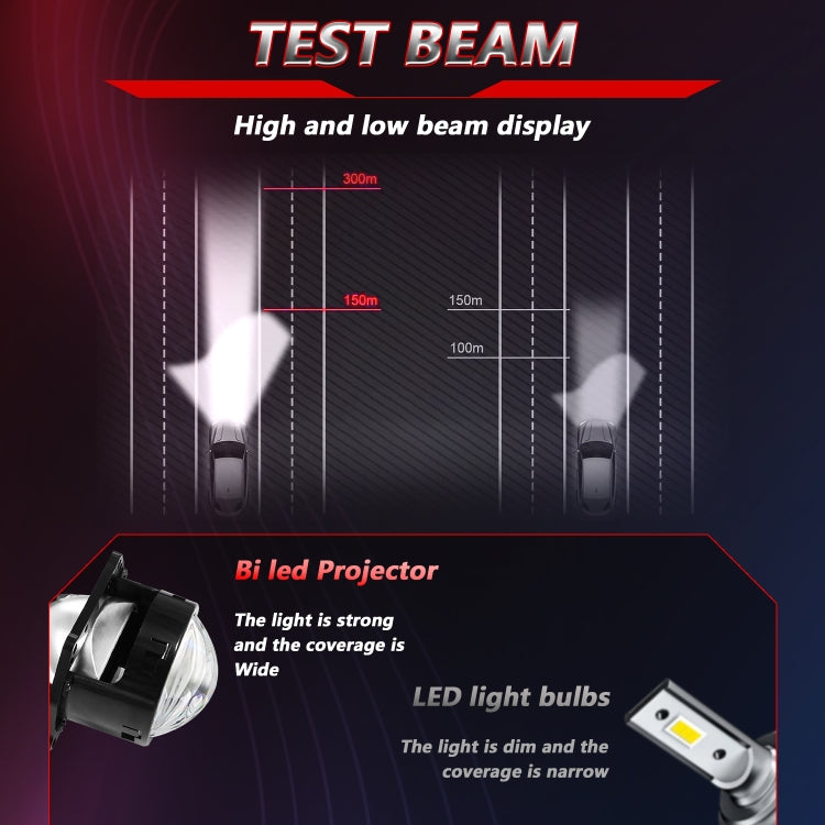 T01 1 Pair 3 inch Car Bifocal LED Lens Headlight, Left Driving, T01