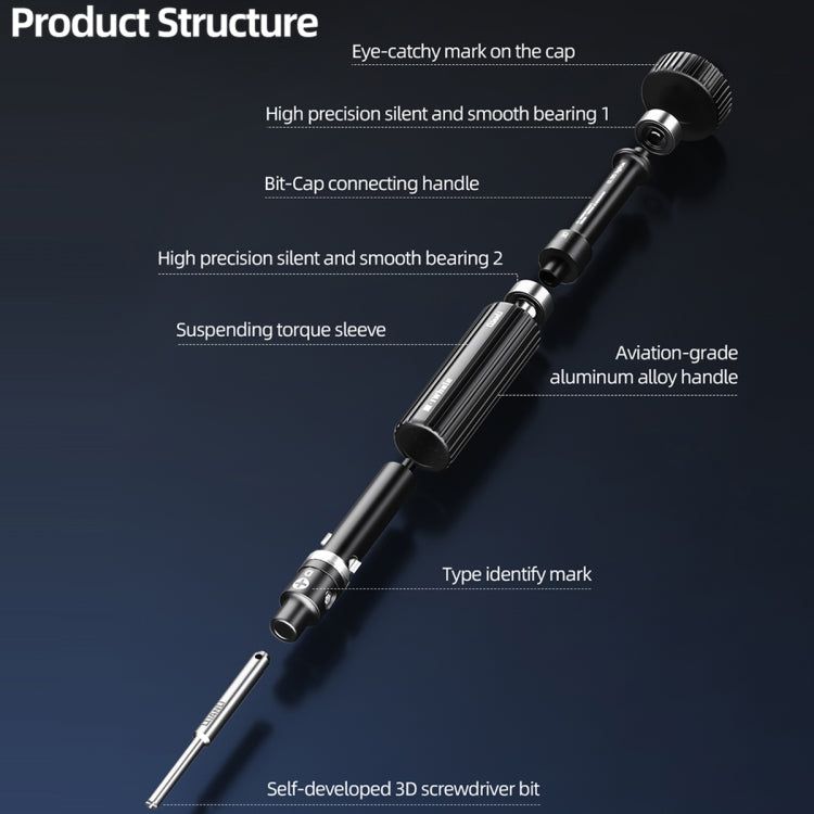 QianLi iWhale Special S2 Steel Magnetic Torque 3D Screwdriver, A Phillips 0.35, B Tri-point 0.35, C Pentalobe 0.35, D Pinhead Phillips 0.35, E T2 Torx 0.35