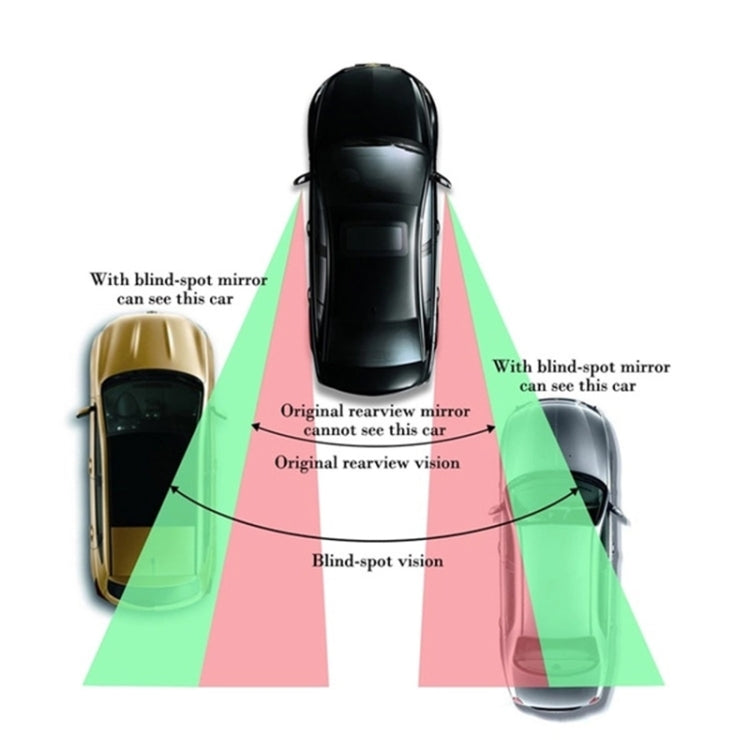 3R 3R-049 Car Convex Glass Mirror Rearview Mirror Auxiliary Side Mirror, 3R-049