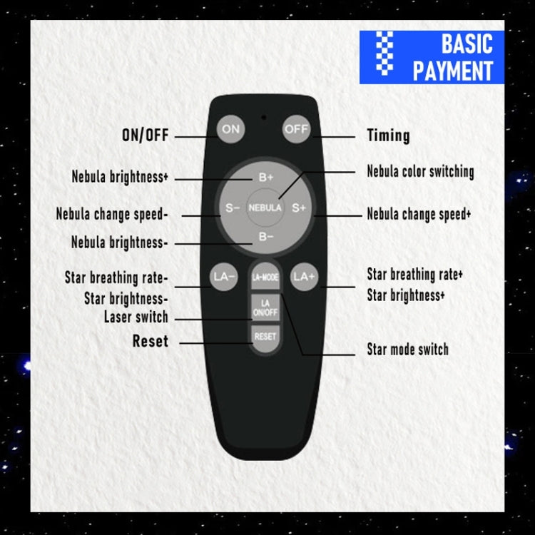 G002 Space Rabbit Starry Sky Projection Lamp Bedroom Laser Atmosphere Light, G002 Basic