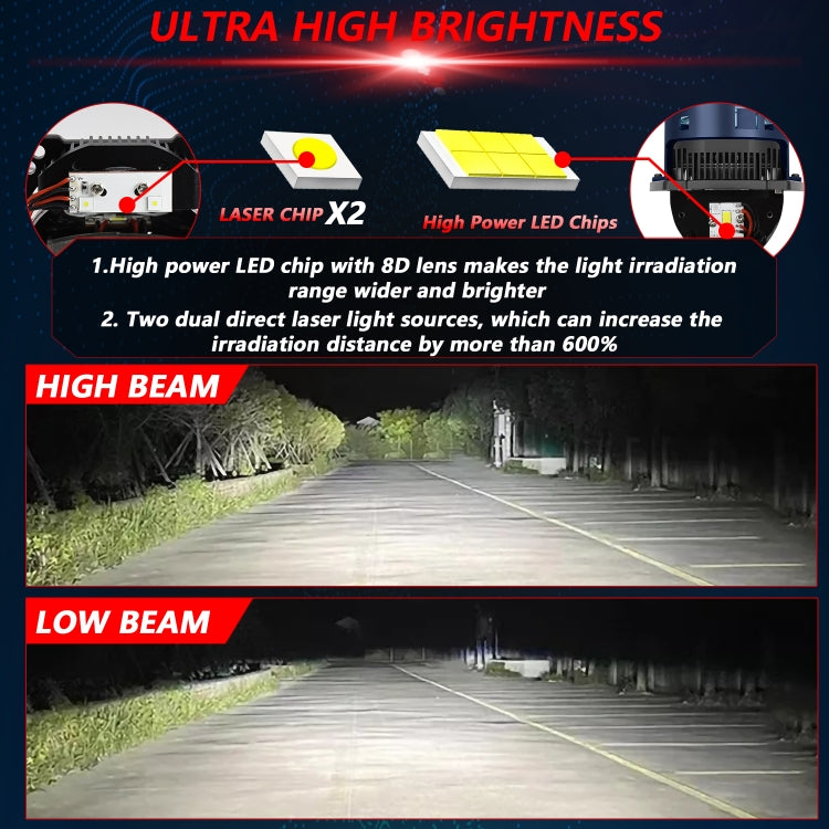 T05 Pair 3 inch Car Bifocal Direct Light Source LED Lens Headlight, Left-hand Drive, T05