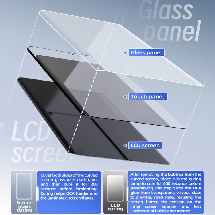 Qianli UVX24 16 inch Powerful Integrated UV Curing Lamp Box, US Plug, UK Plug, EU Plug