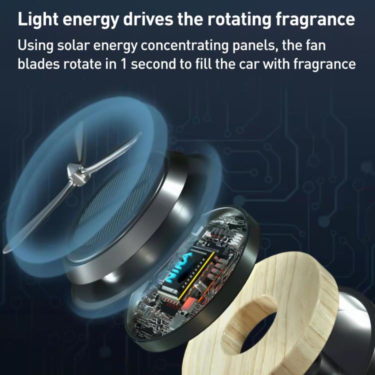Car Solar Rotating Aromatherapy Base