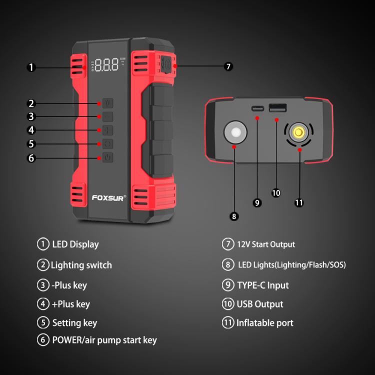 FOXSUR Car Emergency Starter Power Supply Multi-function Portable Car Air Pump