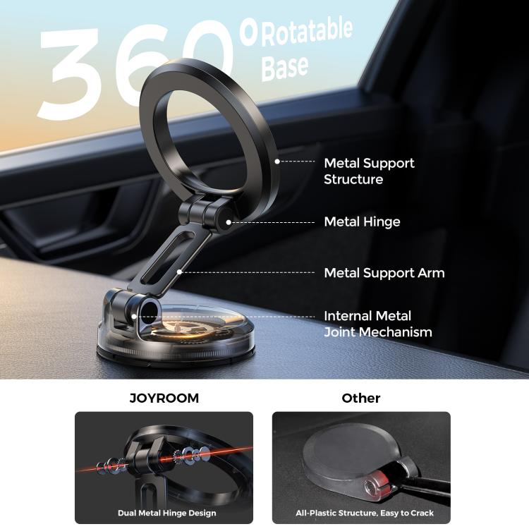 JOYROOM JR-ZS505 Foldable Magsafe Magnetic Car Phone Holder, JR-ZS505