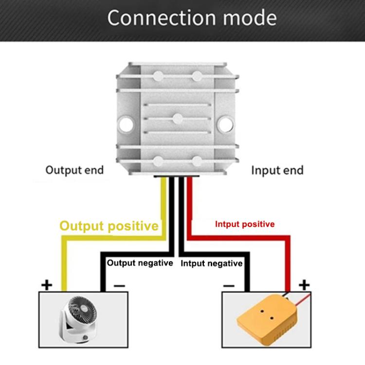 For DeWalt 20V Lithium Battery Switch Button Adapter Converter and 12V / 20A Voltage Regulator Kit, With Fuses
