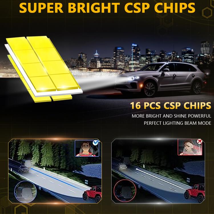 1 Pair 35W 3500LM 6500K Car LED Headlight Bulb, H4