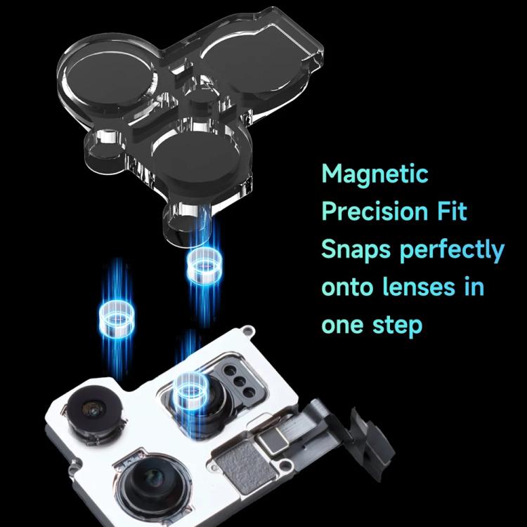 Mechanic CP23 Magnetic Blue Light Lens Cover Protector for iPhone 12-16 Pro Max, Mechanic CP23