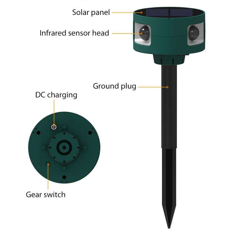 N911S Outdoor Solar Ultrasonic Animal Repellent, N911S