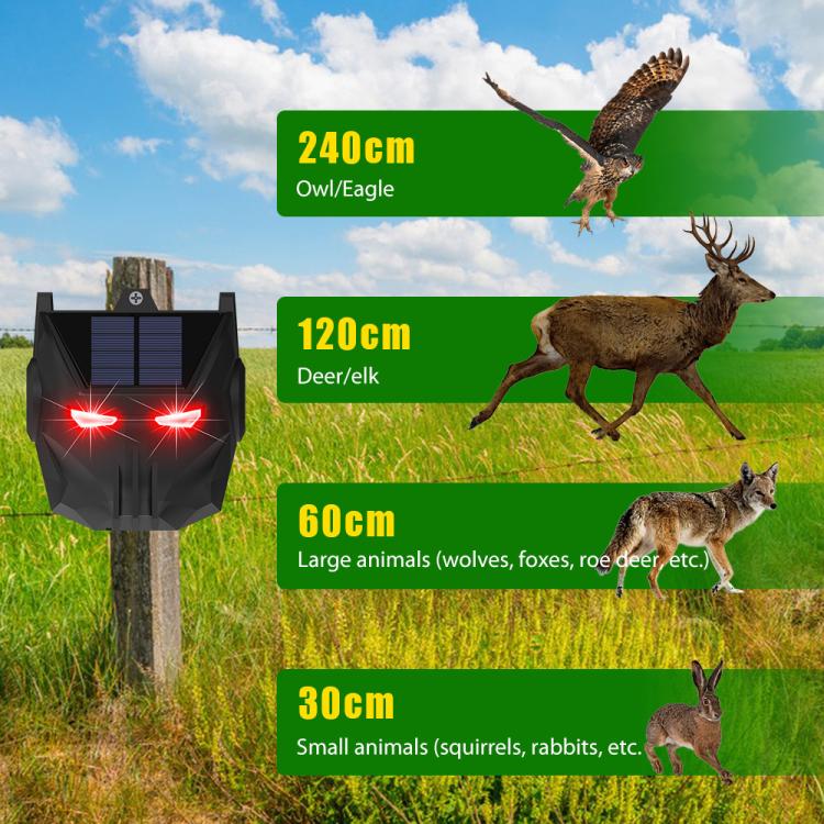 N911X Solar LED Red Flashing Animal Repellent, N911X