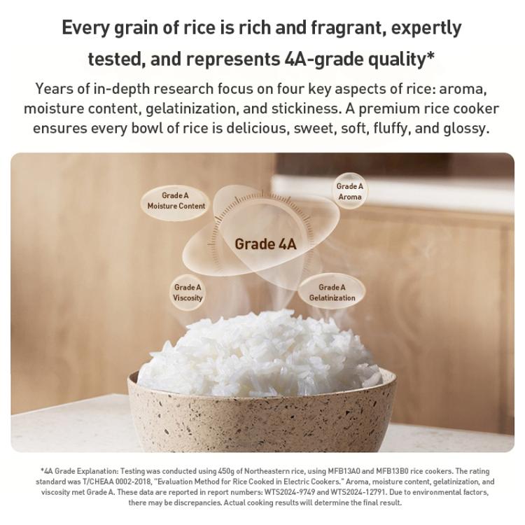 Original Xiaomi Mijia Smart Rice Cooker N1, CN Plug, 3L, 4L