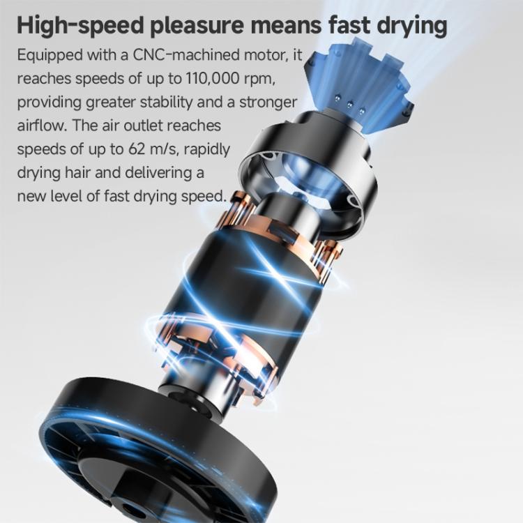 Original Xiaomi Mijia High Speed Hair Dryer H501 SE,US Plug