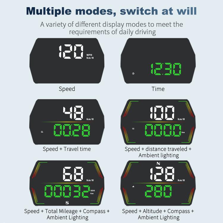 G21 Car HD Display GPS Speedometer Car OBD Meter Display Head-Up Display with Suction Cup Holder, G21