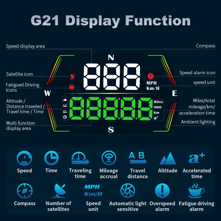 G21 Car HD Display GPS Speedometer Car OBD Meter Display Head-Up Display with Suction Cup Holder, G21