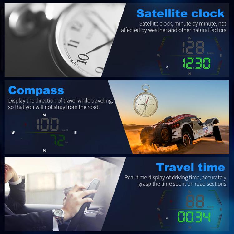 G21 Car HD Display GPS Speedometer Car OBD Meter Display Head-Up Display with Suction Cup Holder, G21
