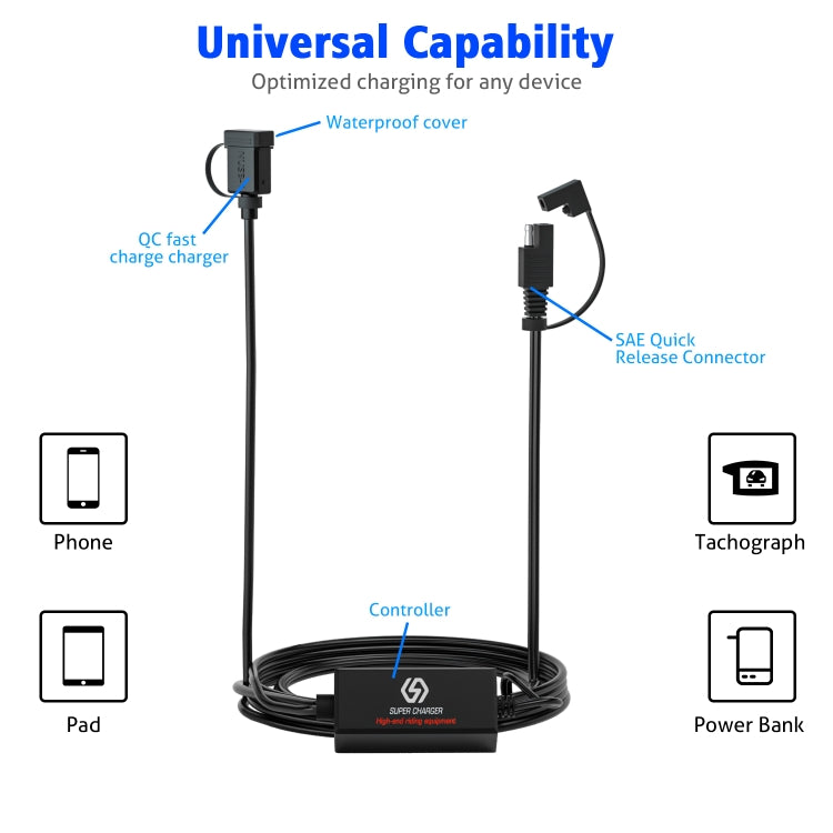 WUPP CS-1186B1 Motorcycle SAE Single USB Port Fast Charging Charger, CS-1186B1