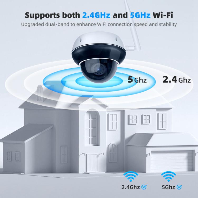 RH-D05 5MP 5X Optical Zoom PoE & Wi-Fi Outdoor Dome Security Camera, RH-D05