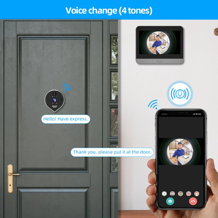 RH-PD7 4.3 inch HD Screen 360 Degree Panoramic Peephole 2.4G Wireless WiFi Video Doorbell, RH-PD7