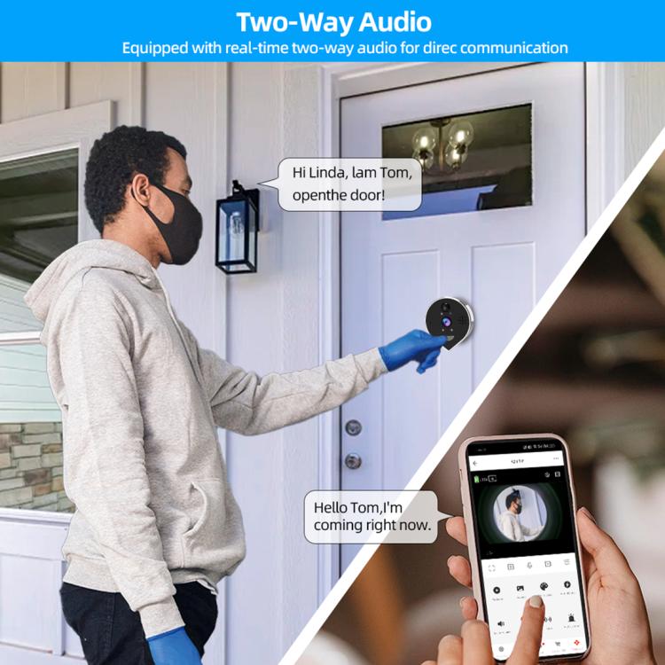 RH-PD7 4.3 inch HD Screen 360 Degree Panoramic Peephole 2.4G Wireless WiFi Video Doorbell, RH-PD7