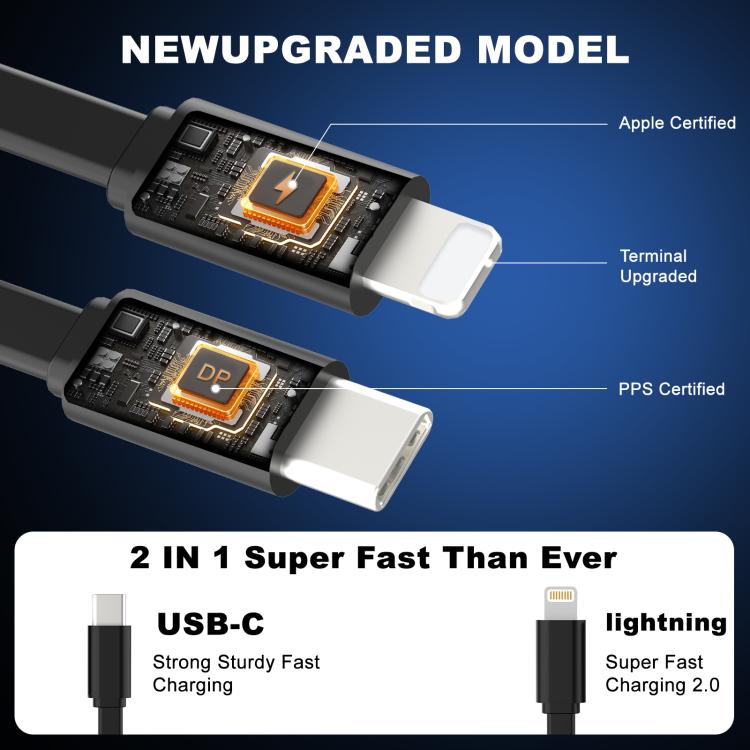 Onten CW72 4 in 1 USB-A and Type-C / USB-C Car Charger with 8 Pin and Type-C / USB-C Retractable Cable