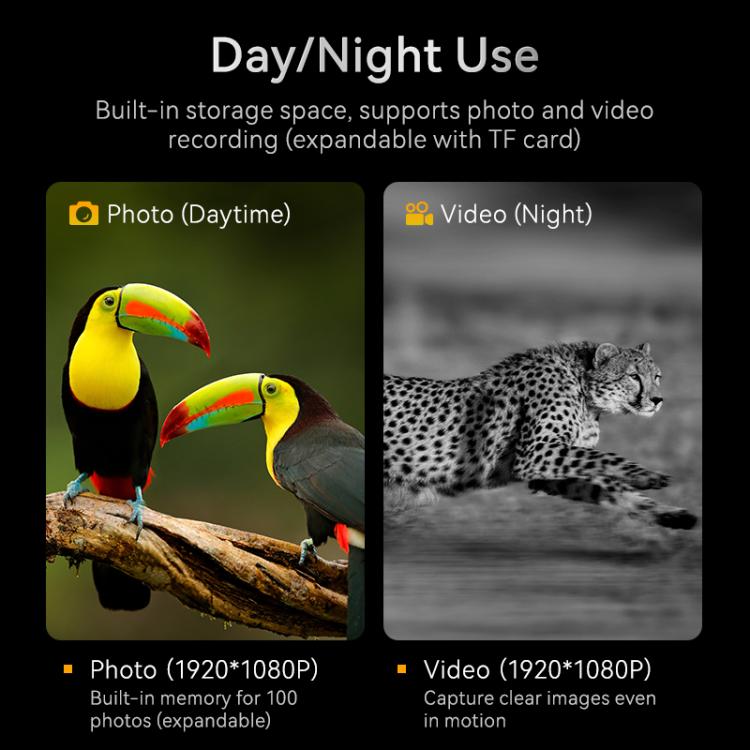 inskam 328 2MP HD Binocular Digital Night Vision Device with 2.8-inch Display, inskam328