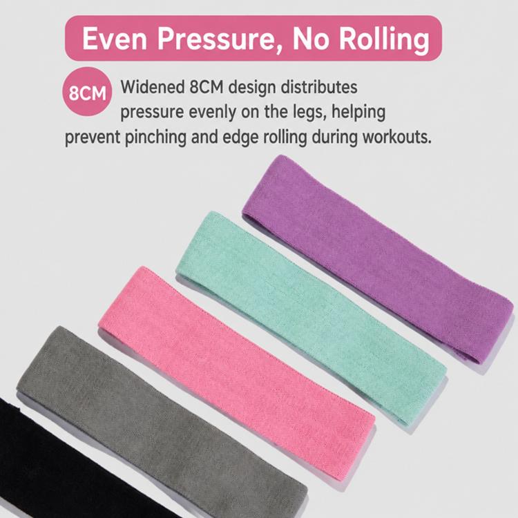 Knitted Yoga Resistance Band Glute Training Assistance Stretching Elastic Band, White Low Elasticity, Mint Low Elasticity, Pink High Elasticity, Pink Medium Elasticity, Black High Elasticity, Dark Green High Elasticity, Sky Blue High Elasticity        ...