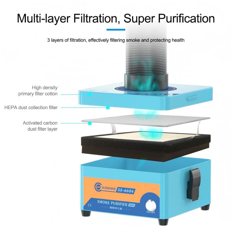 SUNSHINE SS-6604 Portable Mini Multiple Purification Desktop-Type Smoke Purifier, EU Plug, US Plug