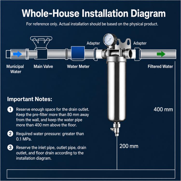 304 Stainless Steel Whole House Pre-Filter Water Purifier, 25-ton Clamp with 1.5 inch, 25-ton Clamp with 1 inch, 25-ton Clamp with 2 inch, 4-ton 1 inch Threaded Screw, 4-ton Threaded 4-point, 4-ton Threaded 6-point, 8-ton 1 inch Threaded Screw         ...