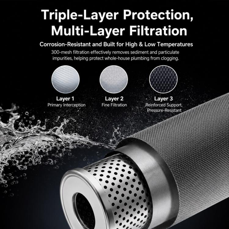 304 Stainless Steel Whole House Pre-Filter Water Purifier, 25-ton Clamp with 1.5 inch, 25-ton Clamp with 1 inch, 25-ton Clamp with 2 inch, 4-ton 1 inch Threaded Screw, 4-ton Threaded 4-point, 4-ton Threaded 6-point, 8-ton 1 inch Threaded Screw         ...