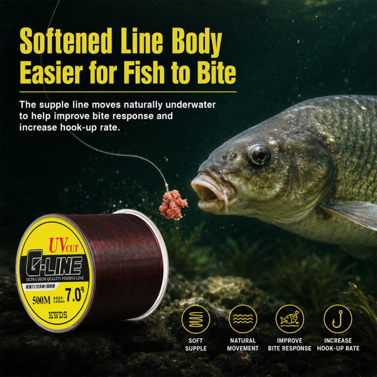 500m High Strength Nylon Monofilament Fishing Main Line, 0.8#, 1.0#, 1.2#, 1.5#, 2.0#, 2.5#, 3.0#, 3.5#, 4.0#