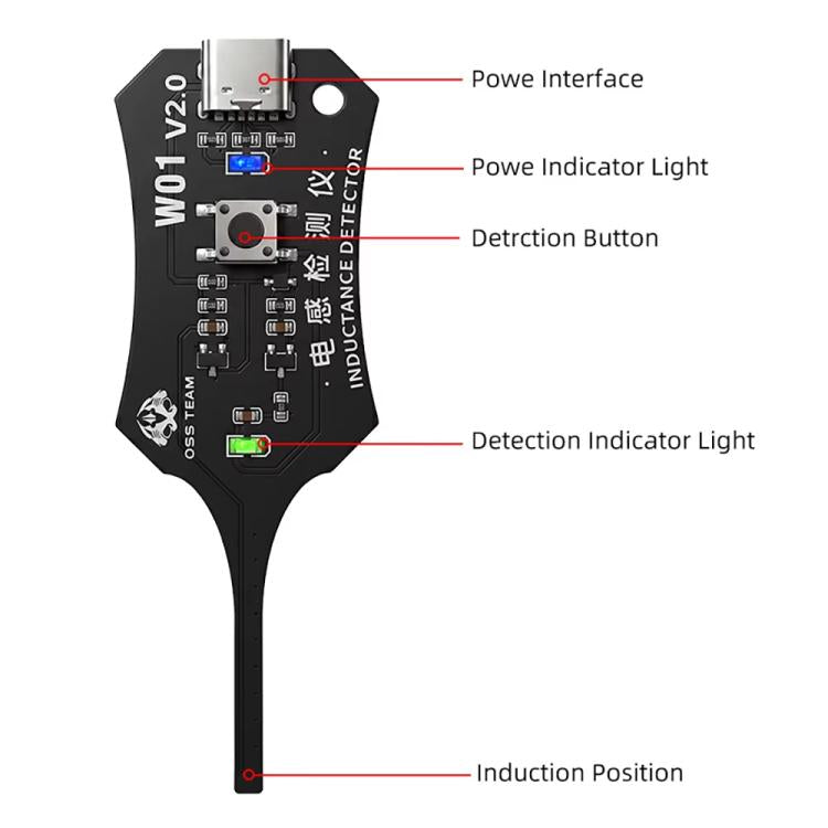 OSS W01 Inductance Detector, OSS W01