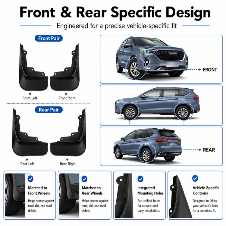 4pcs/Set Car Wheel Splash Flaps Fender Guard, For GreatWall Haval M6 Plus 2021-2023