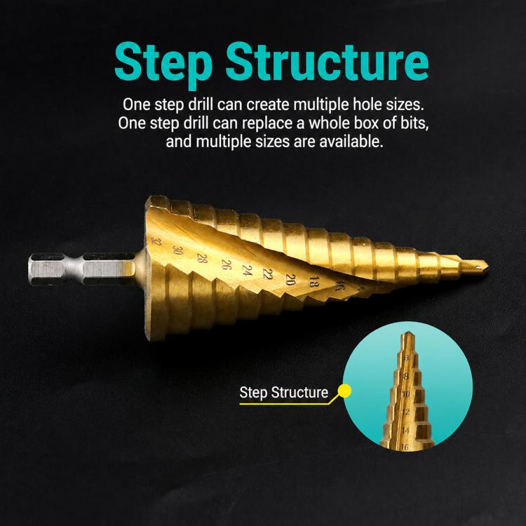 Hexagonal Shank Metal High-speed Steel Pagoda Drill Bit, 15 Stage Spiral Step Drill, 3pcs 5-9 Stage Straight Groove, 3pcs 5-15 Stage Spiral Groove, 3pcs 5-15 Stage Straight Drilling, 3pcs 5-9 Stage Sharp Straight Drill, 11 Stage Straight Drill
