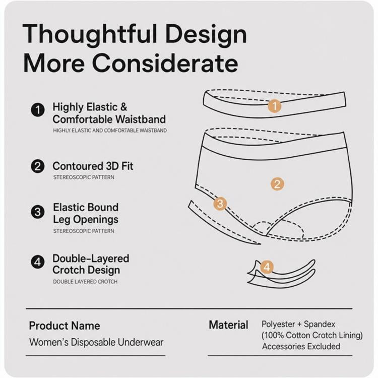 10 PCS/Pack Women Disposable Underwears Sterilized Cotton Crotch Briefs, M, L, XL, XXL, XXXL