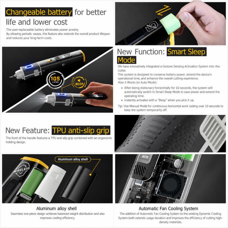 JAKEMY JM-Y09 40khz Cordless Powerful Precision Handheld Ultrasonic Cutter & Polisher, US Plug, EU Plug, UK Plug, AU Plug