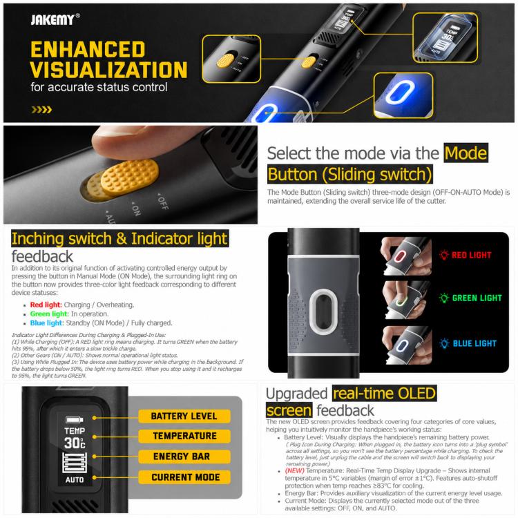 JAKEMY JM-Y09 40khz Cordless Powerful Precision Handheld Ultrasonic Cutter & Polisher, US Plug, EU Plug