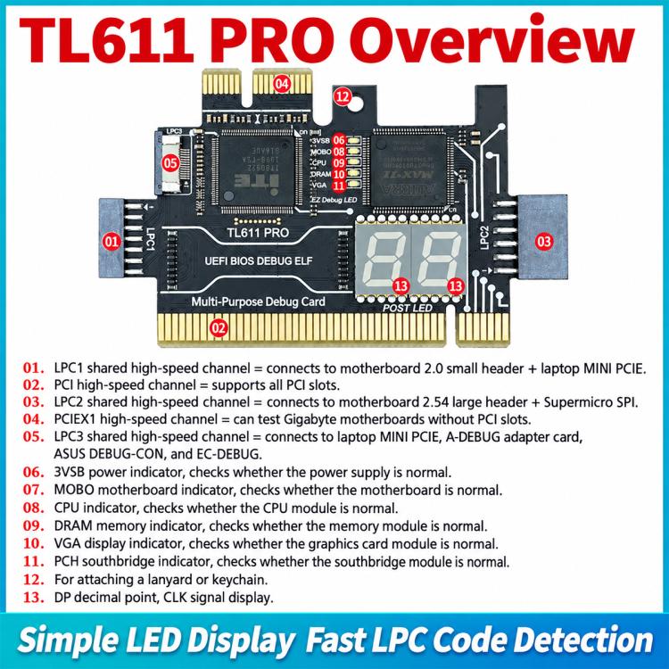 TL611 Pro PCI-E LPC DEBUG Motherboard Diagnostic Card