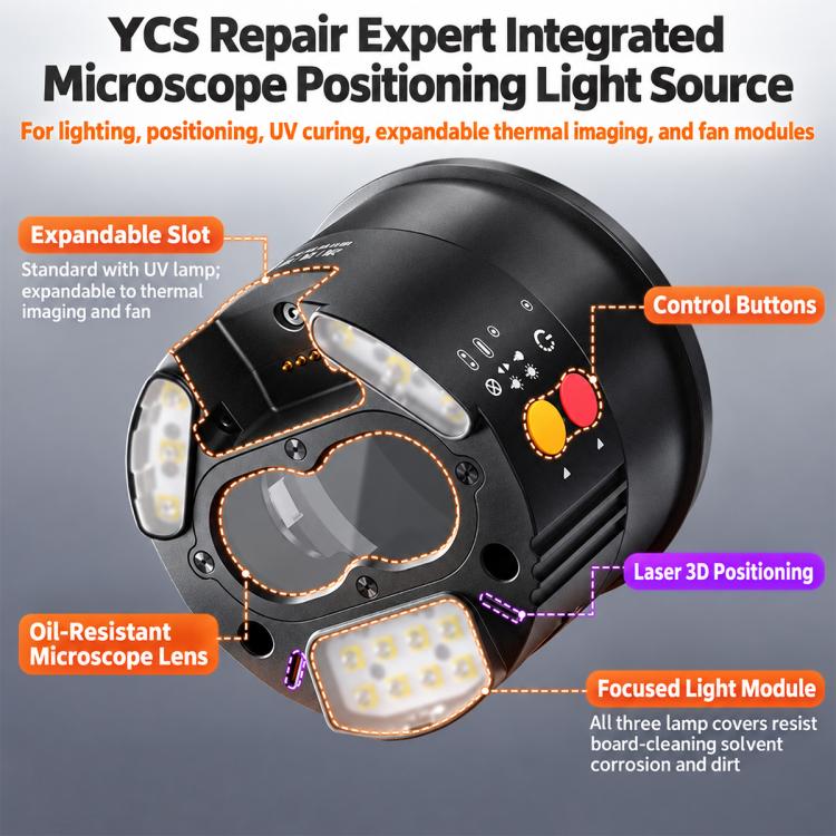 YCS Integrated Microscope Positioning Light Source