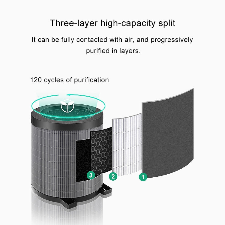 For Media KJ40FE-NI / WI / NI2 Air Purifier Replacement Composite Filter Annular Strainer Element, For Media