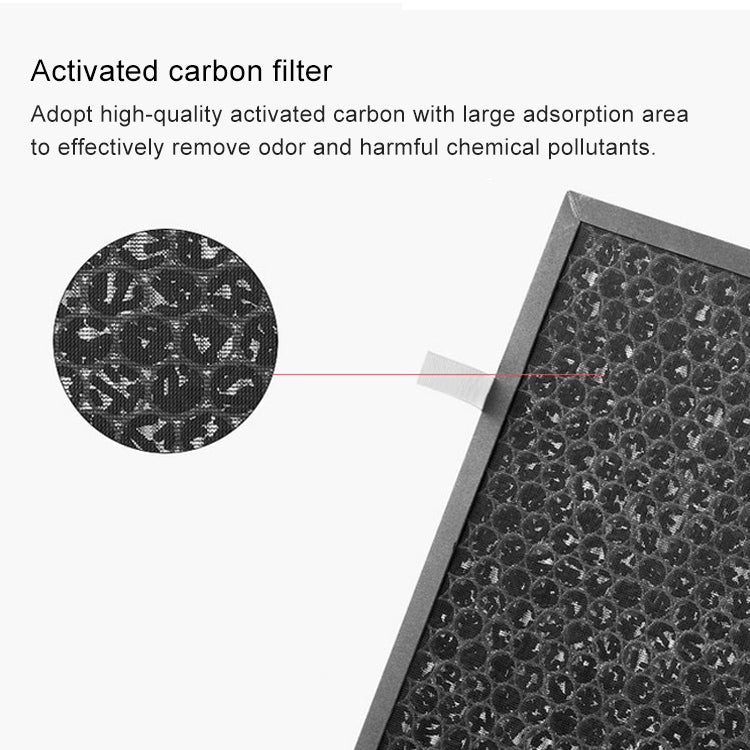 For Hisense KJ7088/B/X KJ7099H Air Purifier Replacement Filter Element Screen Strainer Set, For Hisense