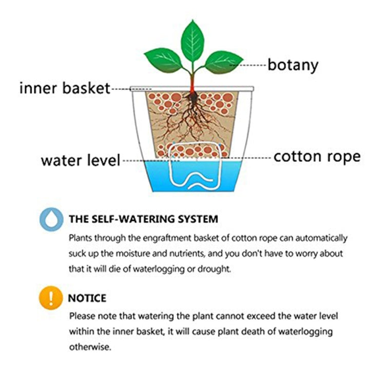 Lazy Flower Pots Automatic Water-absorbing Hydroponic Potted Plants Circular Resin Plastic Flower Pots Double-layer Design Self Watering Planter, Diameter: 13cm, Height: 13.7cm, Diameter: 13cm, Height: 13.7cm