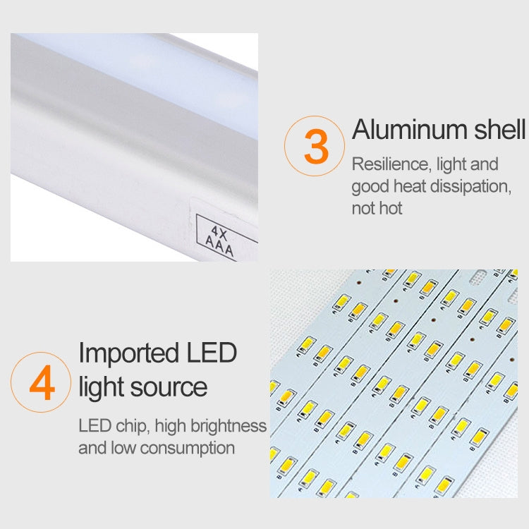 1.8W 10 LEDs White Light Wide Screen Intelligent Human Body Sensor Light LED Corridor Cabinet Light, Battery Version, 1.8W 10 LEDs White (Battery Version)